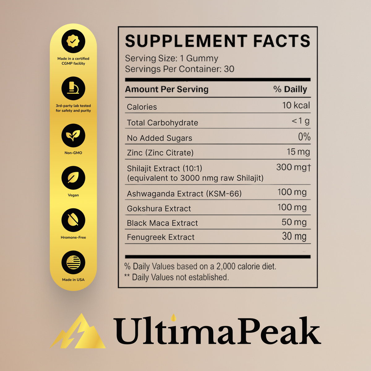 ULTIMAPEAK™ Pure Shilajit Gummies – Now 6-in-1 Support | Special