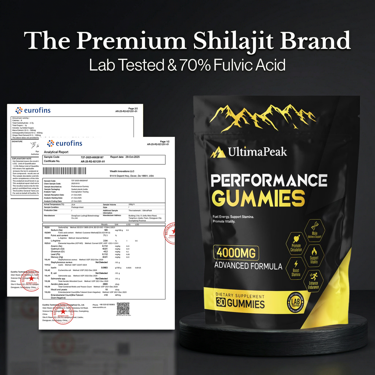 ULTIMAPEAK™ Performance Gummies – Now 6-in-1 Support (SALE)