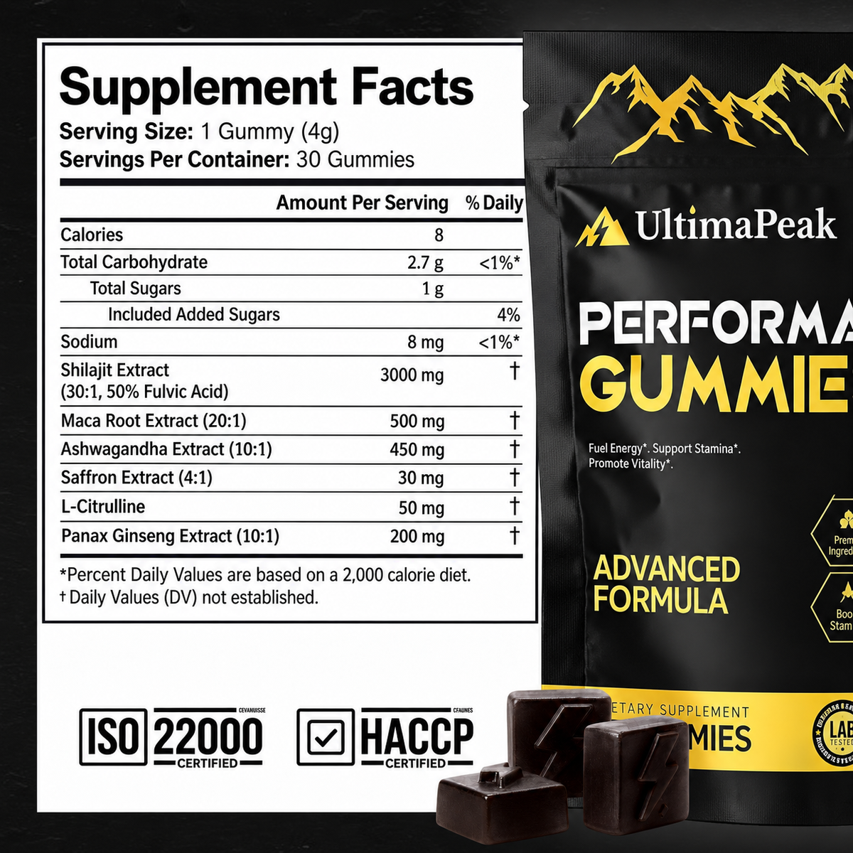 Performance Gummies – 6-in-1 Support (Upgraded Formula)