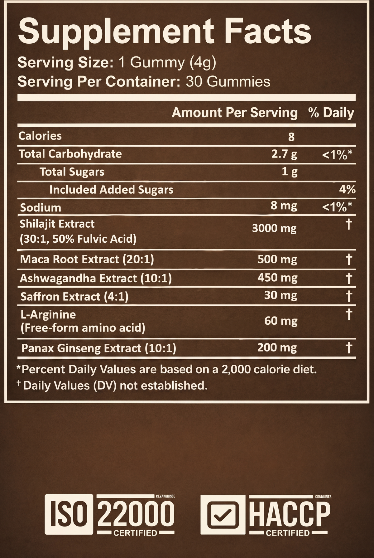 Supplement facts